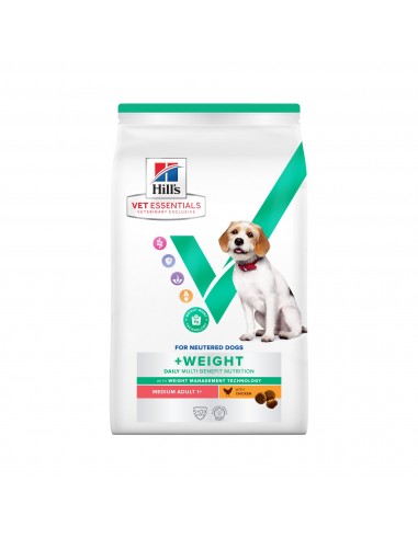 Vet essentials 2025 neutered dog mini