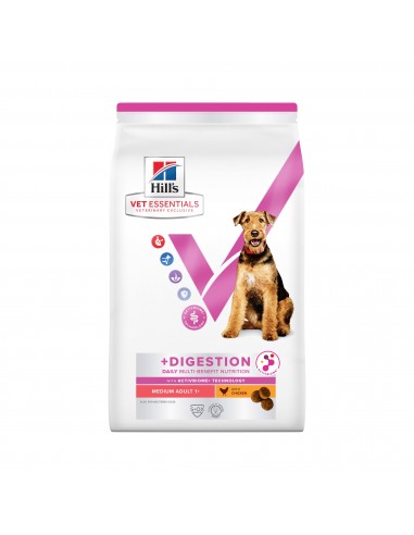 Vet essentials neutered outlet dog mini